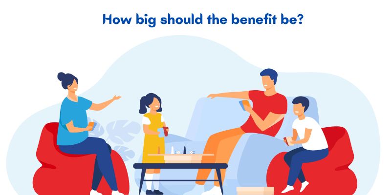 How big should the benefit be